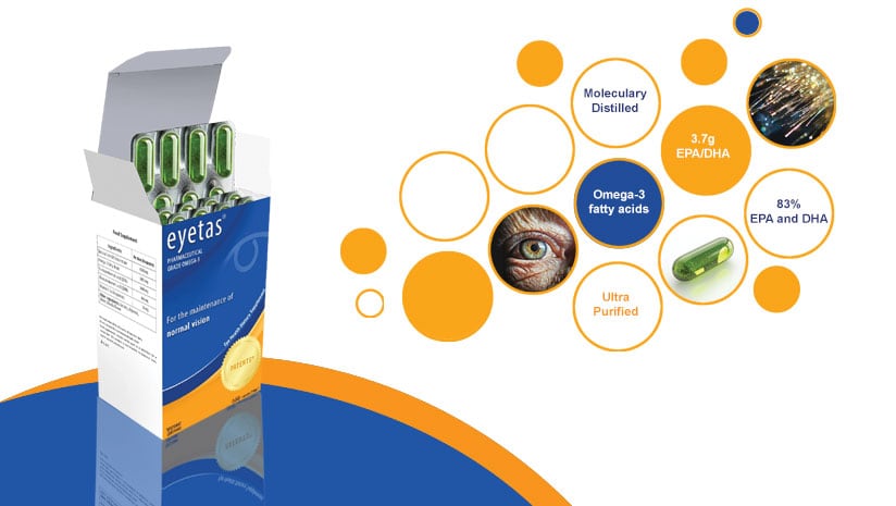 Eyetas: Revolutionizing eye health with omega-3