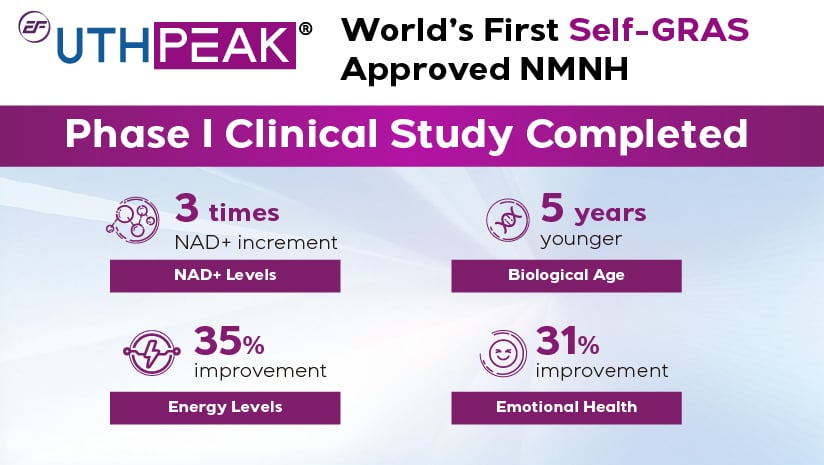 UthPeak™: World’s First Clinical Trial on NMNH 